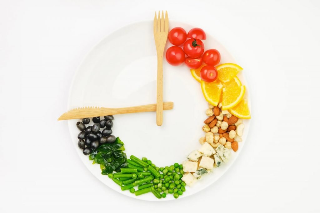 Control On Your Size Of Portion Control On Your Size Of Portion